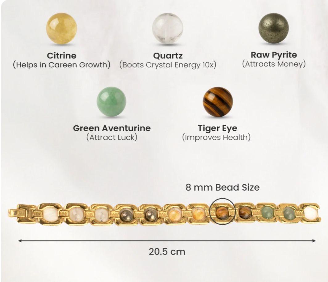 Metal DhanYog Bracelet Rakhi